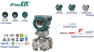 ดิฟเฟอเรนเชียลรุ่นดั้งเดิมและรุ่นใหม่ของญี่ปุ่น YOKOGAWA EJX120A - Product Image 4