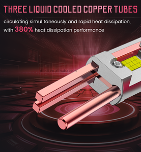 Diinii 20000LM GLD H1 H8 H11 9005 9006 5202 H7 H4 Led Đèn Pha 12V CANBUS xe dẫn ánh sáng bóng đèn kích thước như bóng đèn halogen - Product Image 3