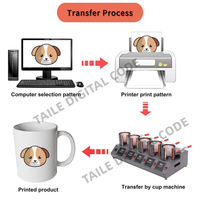 Presse à chaleur pour tasses 5 en 1, 5 stations, 5 boîtes de contrôle, machine de transfert thermique numérique par sublimation pour impression sur tasses de 11 oz
