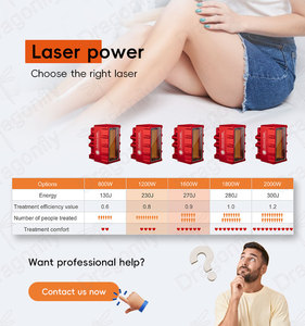 Equipo de Belleza para Depilación <span class=keywords><strong>Láser</strong></span> Permanente 755 808 940 1064 con Lo Último en <span class=keywords><strong>Láser</strong></span> de Diodo Frío Listo para Enviar - Product Image 5