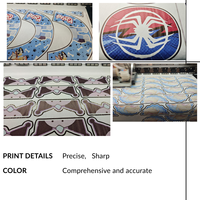 Printer Sublimasi Digital Inkjet Kain Kaos Format Besar Industri Otomatis Penuh AYF 1.85m Dual-Head I3200-a1 Baru 1
