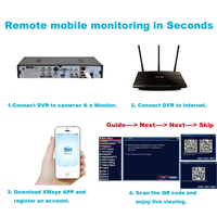 Kit DVR vidéo Ch le plus récent, sécurité domestique, HD 1080P AHD H.265 4CH DVR, kit de caméra CCTV