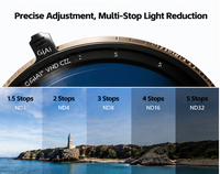 Filtre d'objectif GiAi ND3-ND32 55mm VND/CPL 1.5-5 Stops Réglable Étanche Moule Privé Photographie Cinématographique