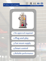 Générateur de vapeur à gaz 1,0 t/h 1,2 t/h 1,5 t/h, chaudière industrielle verticale entièrement automatique pour hôtels/établissements publics, EAC ISO CE