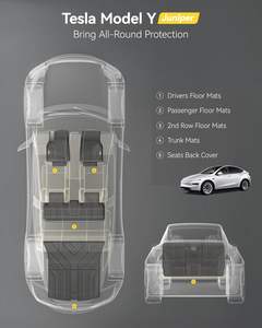 แผ่นรองพื้นรถยนต์ 3W 2025 2026 สำหรับรถยนต์เทสล่า รุ่น Y จูนิเปอร์ แบบกันทุกสภาพอากาศ ผลิตจากวัสดุ TPE กันลื่น พร้อมแผ่นรองท้ายรถและแผ่นรองพนักพิงหลัง - Product Image 2