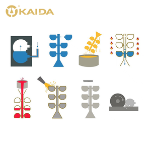 中国领先制造商OEM定制黄铜铜青铜失蜡熔模铸造 - Product Image 6