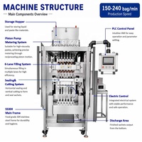 Machine d'emballage verticale multi-lignes entièrement automatique à 6 voies pour sachets de liquides, idéale pour l'huile d'olive - Prix usine CE