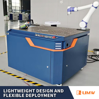 UMW 6轴协作机器人微激光焊接3d形状射频激光焊机价格高品质带CE证书