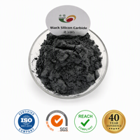 Poudre de carbure de silicium noir de qualité industrielle et pâte de polissage, Carborundum SiC 3000 # 4000 # 5000 # 6000 #   Maille pour le rodage ultra-fin