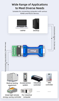 Convertidor de Comunicación Bidireccional Pasivo RS232 a RS485 DTECH DT-9015