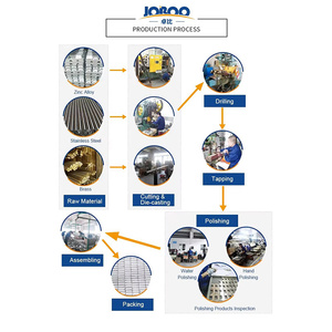 Abrazadera de Puerta de Baño de Latón con Acabado Niquelado, Serie América del <span class=keywords><strong>Norte</strong></span>, 50 mm, Bisel Cuadrado, 0 Grados, Montaje en Pared, Vidrio a Pared - Product Image 5