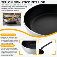 Ensemble de poêles à frire en aluminium avec revêtement antiadhésif, poêle de cuisson pour restaurant, cuisine domestique, usage commercial