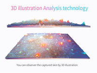 Skinanalyzer 5d Camera/Skin Analyzer Machine Facial 2023/Spa Use Skin Analyzer Beauty Instrument