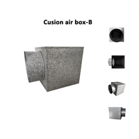 Boîte de raccordement pour conduit d'air de retour de plafond pour système de ventilation et climatisation HVAC