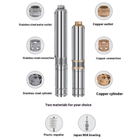 Pompa Tenaga Surya Submersible DC 110V Tekanan Tinggi HY Motor Tanpa Sikat Bahan Stainless Steel Kabel 100m untuk Cairan - Penjualan Langsung Pabrik