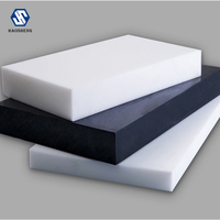 Couleur et taille personnalisées Pvc pp Pc Pa66 ABS Nylon Autres produits en plastique Panneau de plaque de feuille