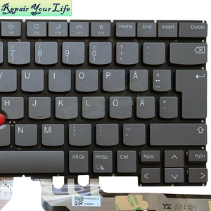 <span class=keywords><strong>Teclado</strong></span> de ordenador portátil retroiluminado <span class=keywords><strong>sueco</strong></span> SD para Lenovo Thinkpad T14s Gen 3 E14 R14 Gen5 T14p Gen1 E14 GEN 5 SN21D68764 <span class=keywords><strong>teclado</strong></span> nuevo gris - Product Image 3