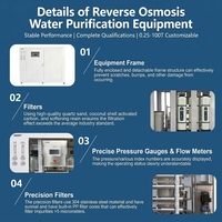 Système de purification d'eau potable commercial par osmose inverse (RO) mobile industriel 500 LPH pour eau de puits