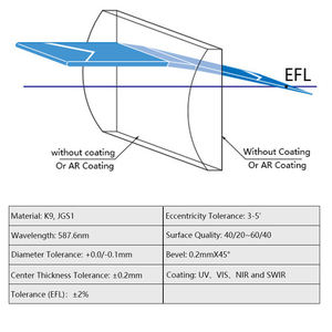 عدسة أسطوانية محدبة مستوية من السيليكا المصهورة/الزجاج البصري BK7 مع طلاء مضاد للانعكاس بجودة سطح أفضل من درجات CDGM كورنينج شوت - Product Image 6