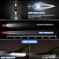 Faro LED CSP Universal 1:1 50W Multicolor |   Bombillas LED para Auto H7 H4 H11 9005 9006 9012 con Ventilador Silencioso, Faros Delanteros