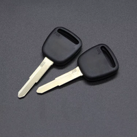 Ébauches de clés de véhicule uniques nouvellement conçues pour les solutions de serrurier Premium ABLOE GTR