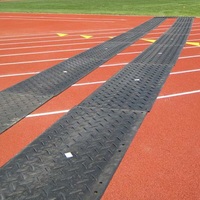 Tapis de chantier temporaires en HDPE de 15 mm d'épaisseur, capacité de charge supérieure à 80 tonnes, respectueux de l'environnement, tapis de construction en HDPE 4x8