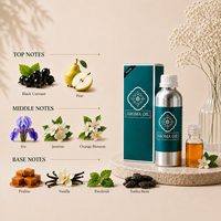 Huiles de parfum de haute qualité en gros, inspirées des marques arabes et françaises, format échantillon 5g