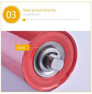 Nhà cung cấp Trung Quốc Heavy Duty ngành công nghiệp gỉ bằng chứng thép băng tải làm biếng tàu sân bay con lăn - Product Image 4