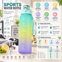 Bouteille d'eau de sport en plastique réutilisable, anti-fuite, avec couvercle à rabat pour le camping