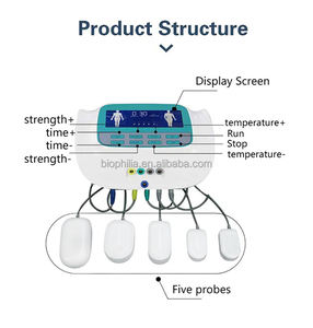Alat Pemantau Kesehatan di Rumah Instrumen Terapeutik Khusus Meningkatkan Kesehatan Delapan Sistem Utama untuk Hipertensi, Gula Darah Tinggi - Product Image 5