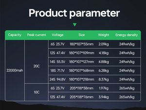 Batería de Alta Densidad de 22000 mAh a 26000 mAh, 22 Ah, 26 Ah, 6S, 23.7 V, 18S, 47.4 V, Paquete de Baterías de Estado Sólido para Drones, 10000 mAh-6S, Batería de Estado Semisólido - Product Image 3