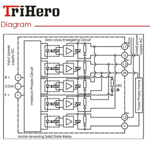 40A ba giai đoạn điều khiển động cơ mô-đun SSR chuyển tiếp trạng thái rắn <span class=keywords><strong>3</strong></span> giai đoạn động cơ reverser <span class=keywords><strong>AC</strong></span> 90-280V điều khiển - Product Image 4