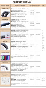 0.03 0.05 0.07 C Cc D DD L 컬 5-24mm 속눈썹 연장 캐시미어 용품 매트 개별 속눈썹 연장 - Product Image 6