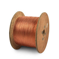 Kawat Magnet Tembaga Padat Berlapis Email Berinsulasi PE IEC IP40 Merek Sinoshine untuk Gulungan Kipas Motor 16-26 AWG