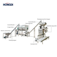Mélangeur à ruban en acier inoxydable personnalisable - Agitateur à double vis, moteur 3 kW pour un mélange uniforme de poudres chimiques