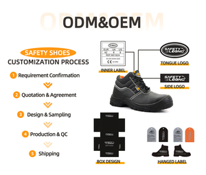 Botas DE TRABAJO DE <span class=keywords><strong>SEGURIDAD</strong></span> OEM <span class=keywords><strong>S3</strong></span>, zapatos de <span class=keywords><strong>seguridad</strong></span> compuestos de cuero, zapatos de construcción, <span class=keywords><strong>calzado</strong></span> de <span class=keywords><strong>seguridad</strong></span> impermeable antigolpes - Product Image 4