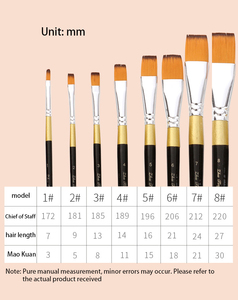 Pinceau plat simple en nylon pour artiste, idéal pour la peinture à l'huile et à l'<span class=keywords><strong>aquarelle</strong></span>, avec manche noir – Offre spéciale - Product Image 3