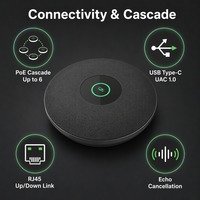 Microphone de conférence en cascade PoE, 6 micros, prise en charge à 360 degrés, câble USB Type-C de 3 mètres, vente en gros pour la visioconférence