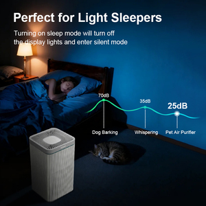 Purificatore d'Aria Intelligente per Casa e Animali Domestici, Velocità del Vento Regolabile, Prezzi Competitivi, Bassa Rumorosità, Tecnologia Avanzata, Filtro H13 - Product Image 4