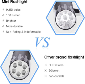 Torcia Economica da Regalo, Mini Torcia a 9 LED in Lega di Alluminio, Torcia Portatile <span class=keywords><strong>con</strong></span> Logo Personalizzato - Product Image 4