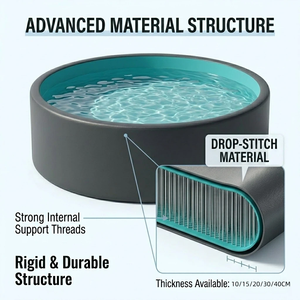 <span class=keywords><strong>Piscine</strong></span> gonflable ronde surélevée en <span class=keywords><strong>PVC</strong></span> renforcé avec technologie Drop Stitch, idéale pour bains froids et bains de glace, personnalisable pour OEM - Product Image 4