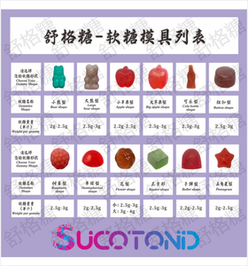 Gomitas de Vitaminas con <span class=keywords><strong>Magnesio</strong></span> Complejo Sin Gluten de Marca Privada OEM, Suplemento <span class=keywords><strong>que</strong></span> Apoya los Músculos, los Nervios <span class=keywords><strong>y</strong></span> <span class=keywords><strong>el</strong></span> Sistema Inmunitario - Product Image 6