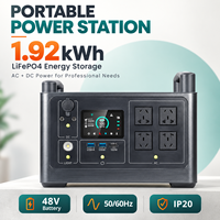 Alimentation portable AC/DC robuste avec protection contre les surintensités, les courts-circuits et les surtensions/sous-tensions en stock