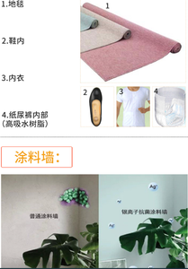 TK3NY-1 d'agent inorganique à base d'argent en gros - Product Image 5