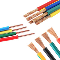 Cable de cobre de PVC de núcleo de hebra única sólida 1,5 Mm 2,5mm 4mm 6mm 10mm Cable eléctrico de 2. 2 2mm Cable eléctrico para casa