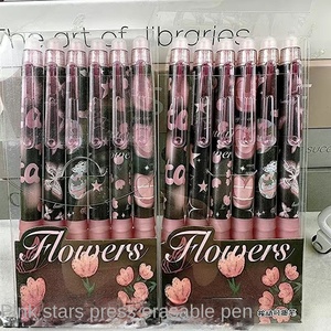 Baihang Press <strong>Erasable</strong> Gel <strong>Pen</strong> 0.5mm Plastic Crystal Blue/Pink/White Cartoon 0.5mm Writing Gel <strong>Pen</strong> - Product Image 6