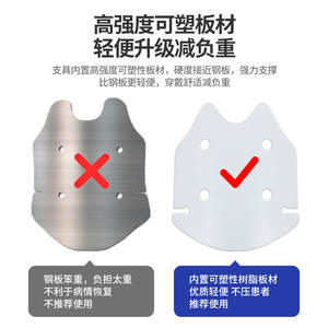 Attelle de fixation thoracolombaire thermoplastique à basse température, type sangle dorsale malléable pour le soutien thoracique et lombaire - Product Image 4