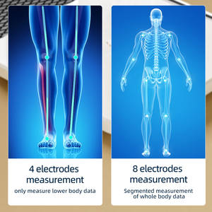 Einzigartige Haushalts-Personenwaage mit BMI-Fitness-Messung, 8 Elektroden, Smarte Körperfettwaage mit Bluetooth und WLAN - Product Image 5