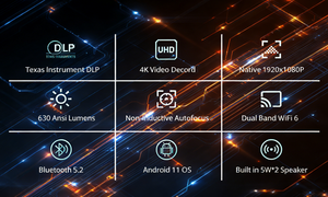 Projecteur laser à ultra courte focale D068 UST |   DLP Full HD 1080P 4K |   Projecteur de cinéma maison Android 11 - Product Image 2