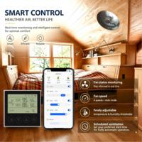 Ventilateur de toit solaire pour grenier 50W 14 pouces avec contrôleur intelligent, alimentation de secours en option, économie d'énergie, purification de l'air